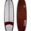 [ RONIX ]  Duke